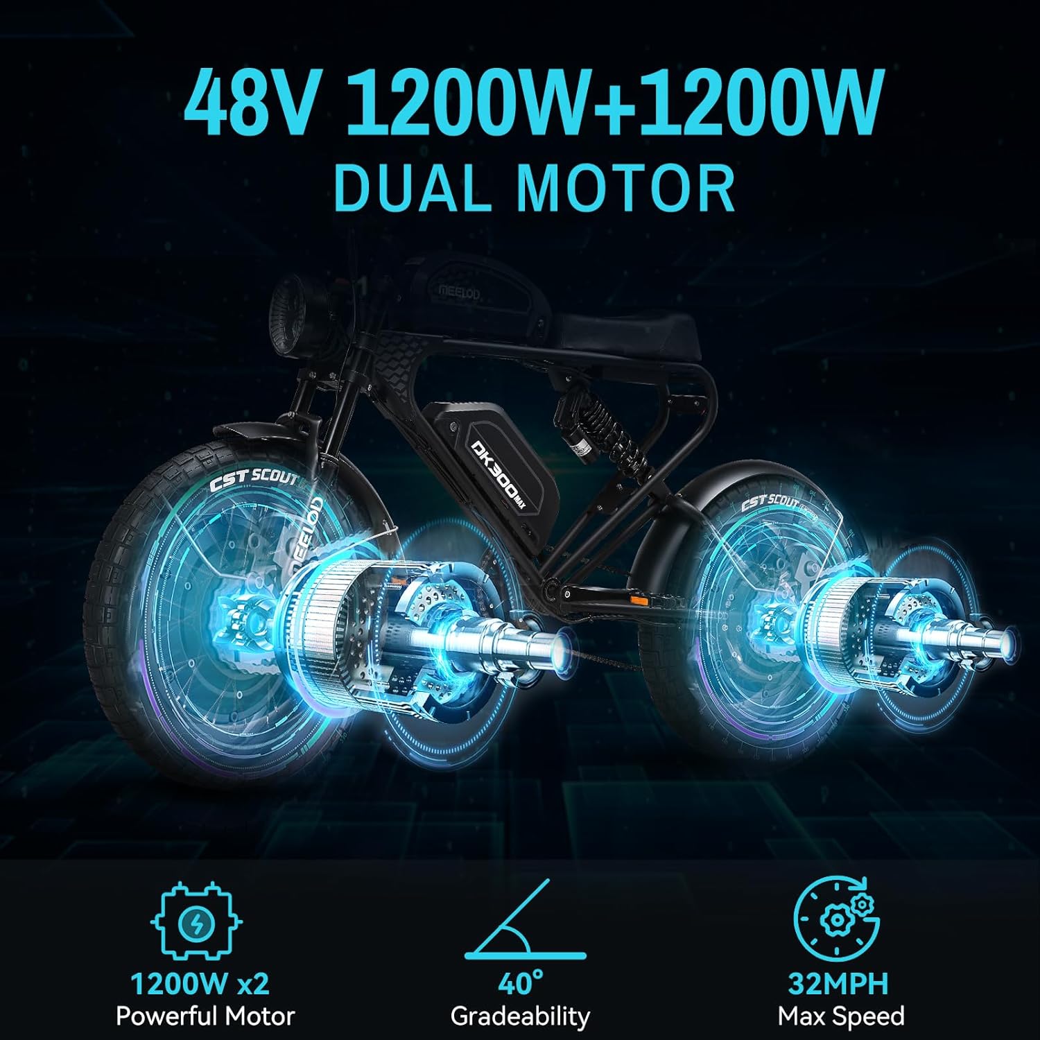 Why You Should Choose a Dual Motor E-Bike Over a Single Motor？